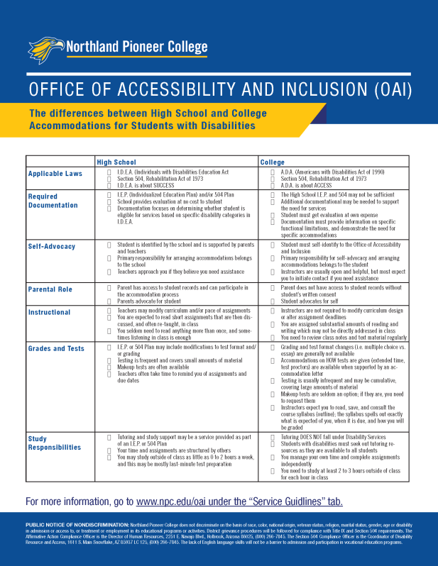 High School vs. College Accommodations for Students with Disabilities