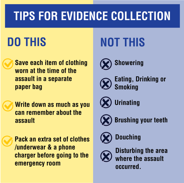 Do this, not this Do this, not this