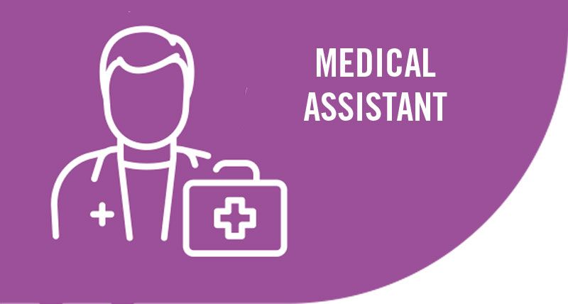 Medical Card