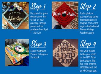 Steps needed to participate in decorating contest