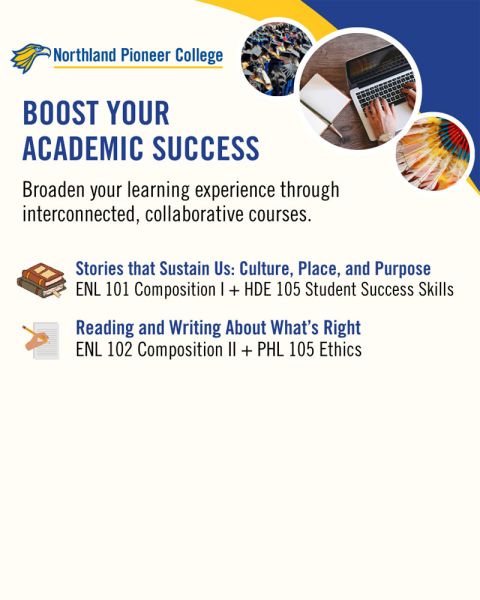 Learning Communities