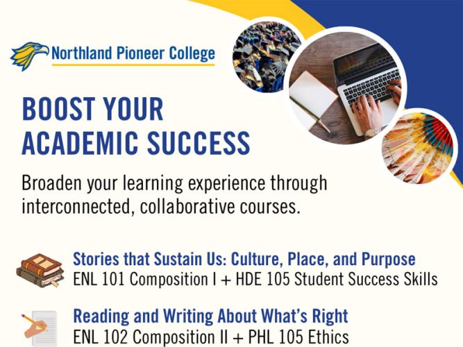 Learning Communities