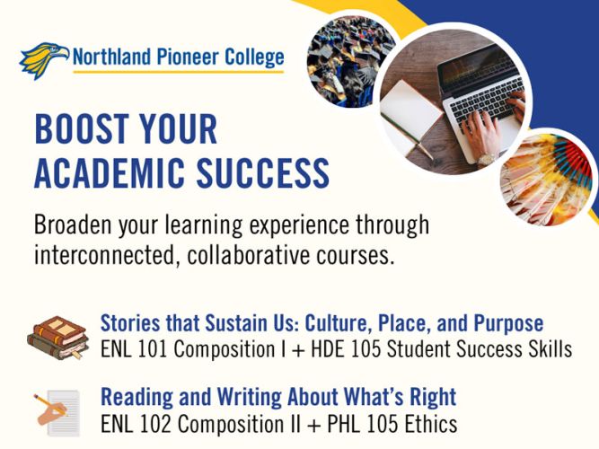 Learning Communities